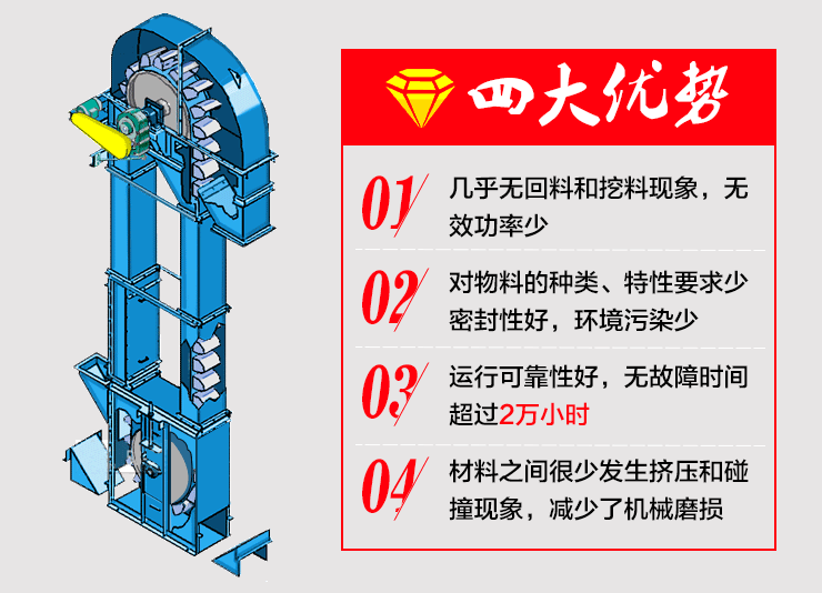 斗式提升機性能特點